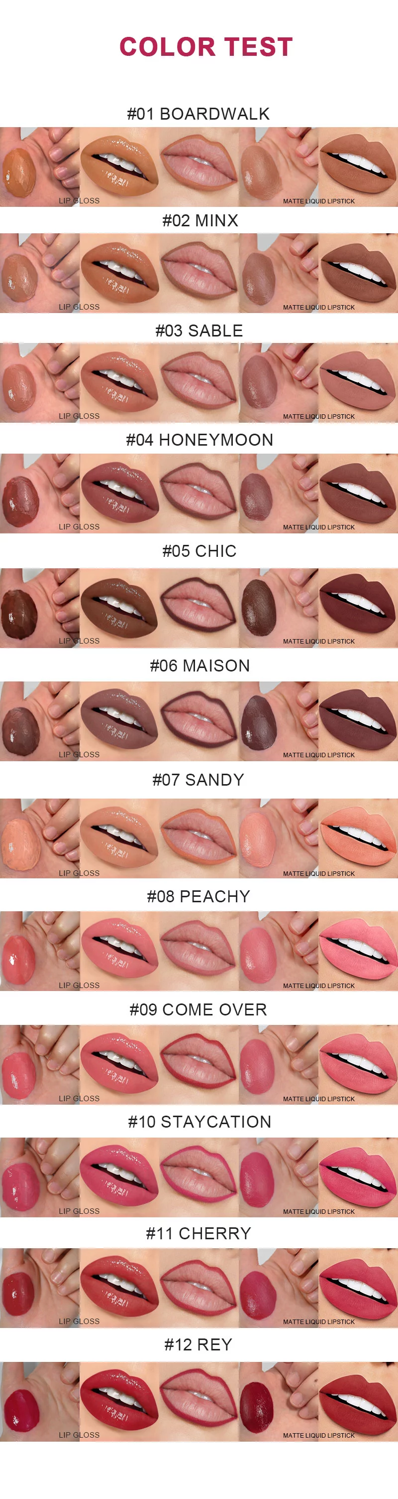 Lip kit factory