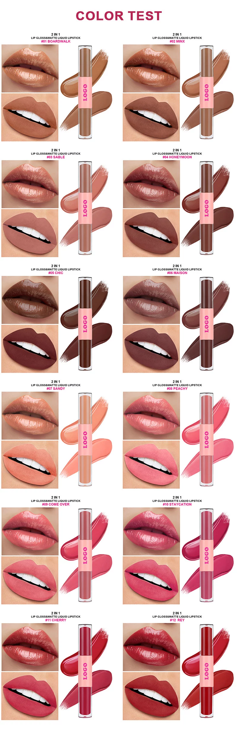 Lip kit factory