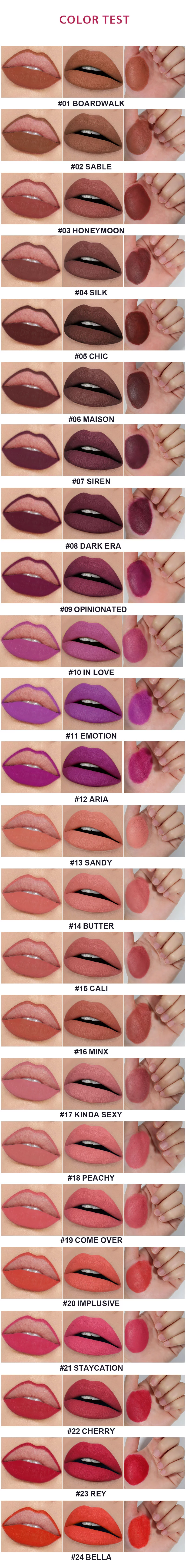 Lip kit factory