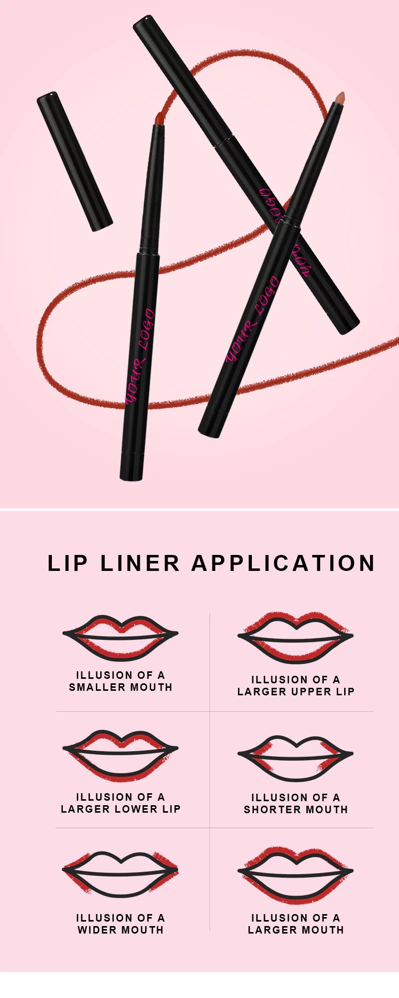Lip liner factory