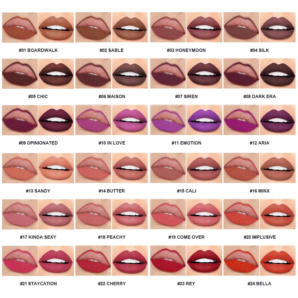 Lip kit supplier
