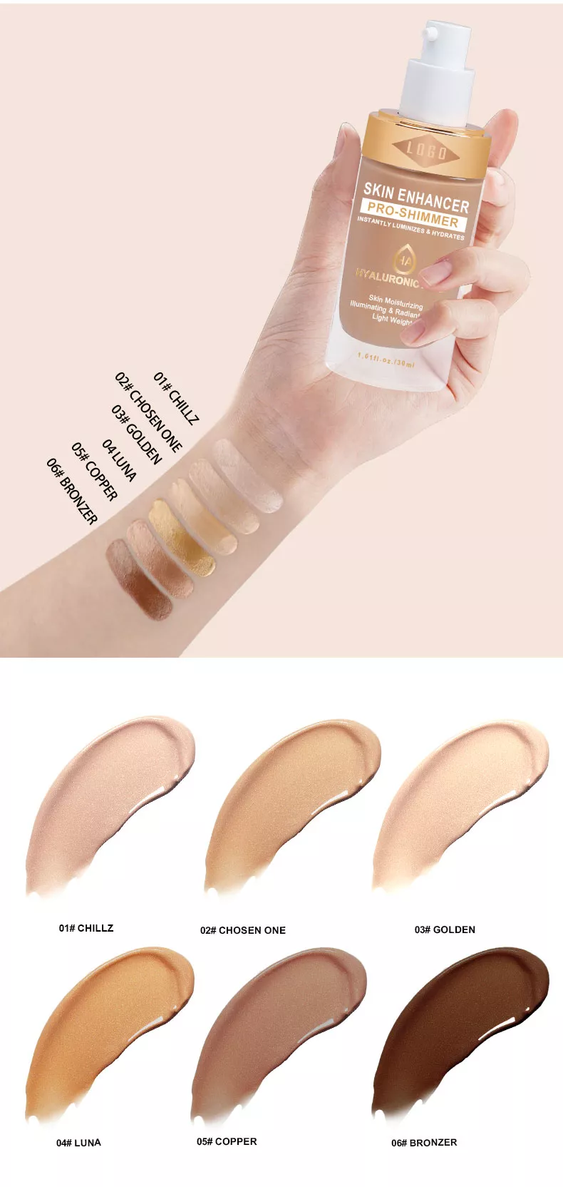 Face Primer Factory