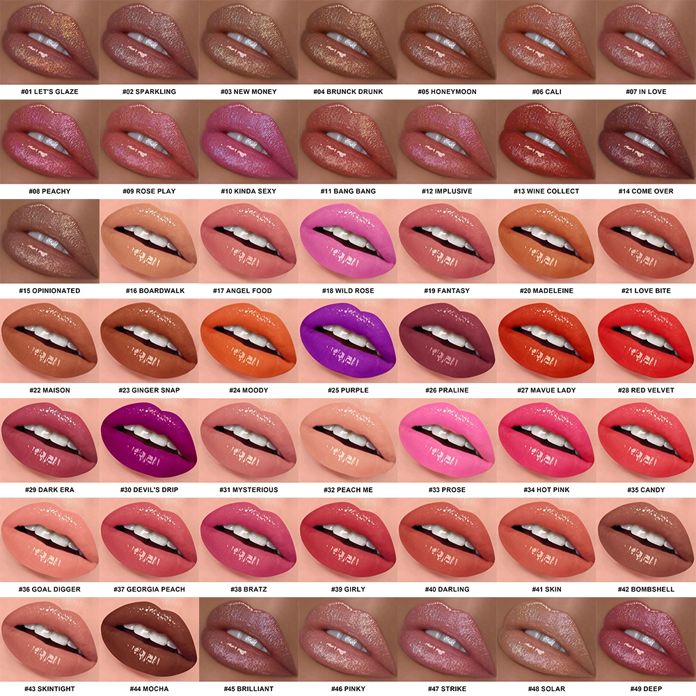 Lip gloss manufacturer