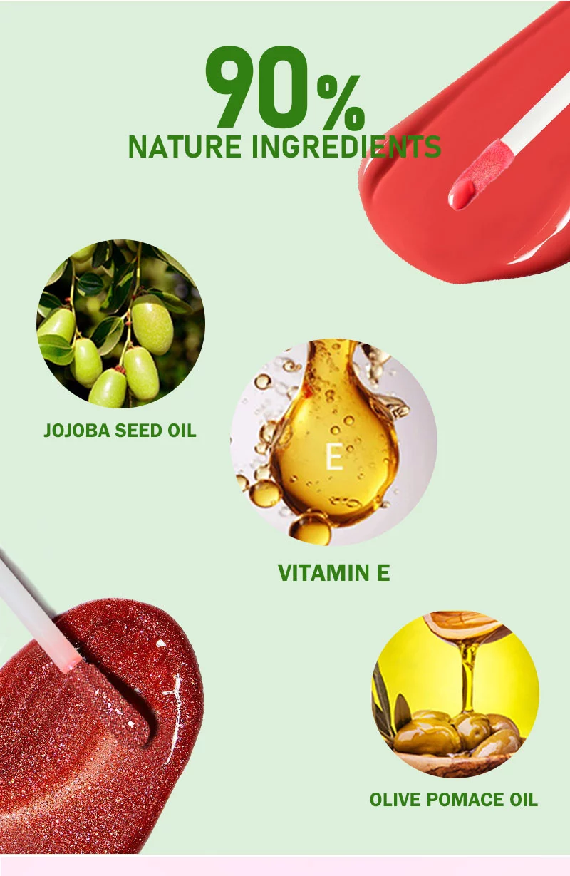 Lip gloss supplier