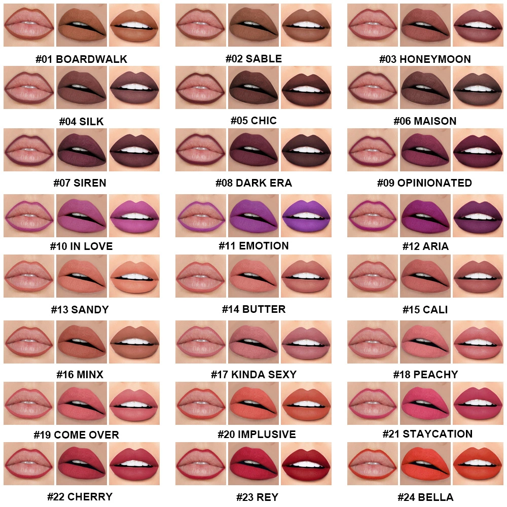 Lip Kit Factory