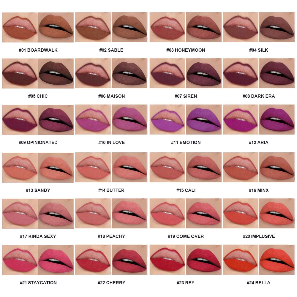 Lip Kit Supplier