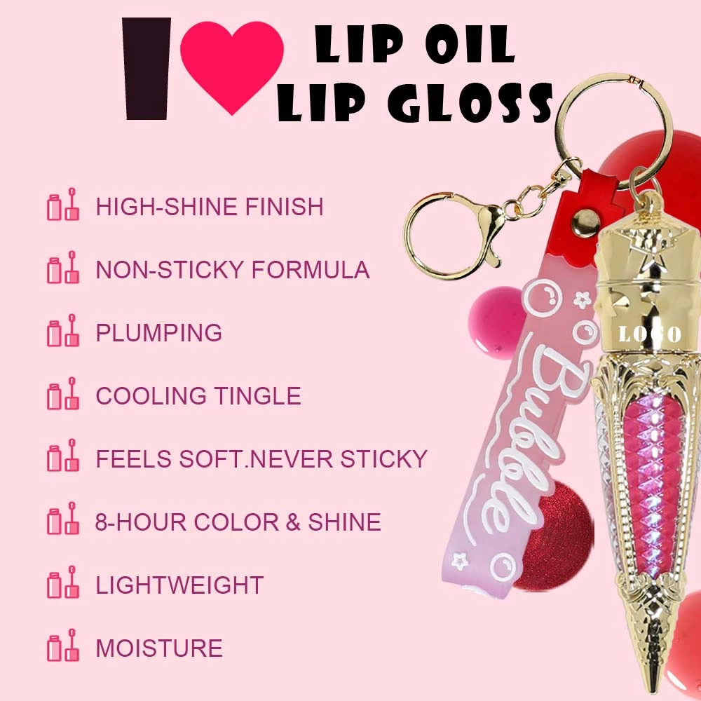 Lip Gloss Supplier