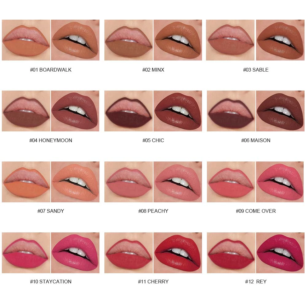Lip Kit Supplier