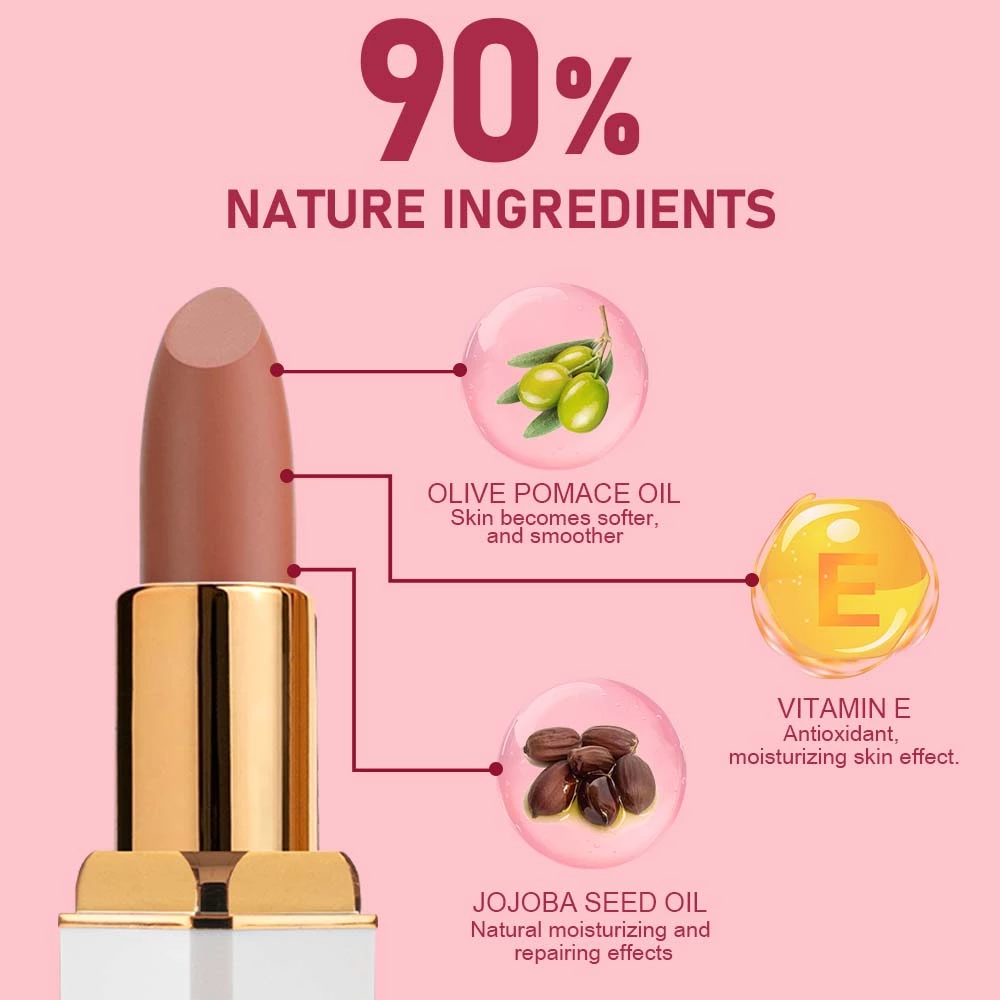 MAC Matte Lipstick Supplier
