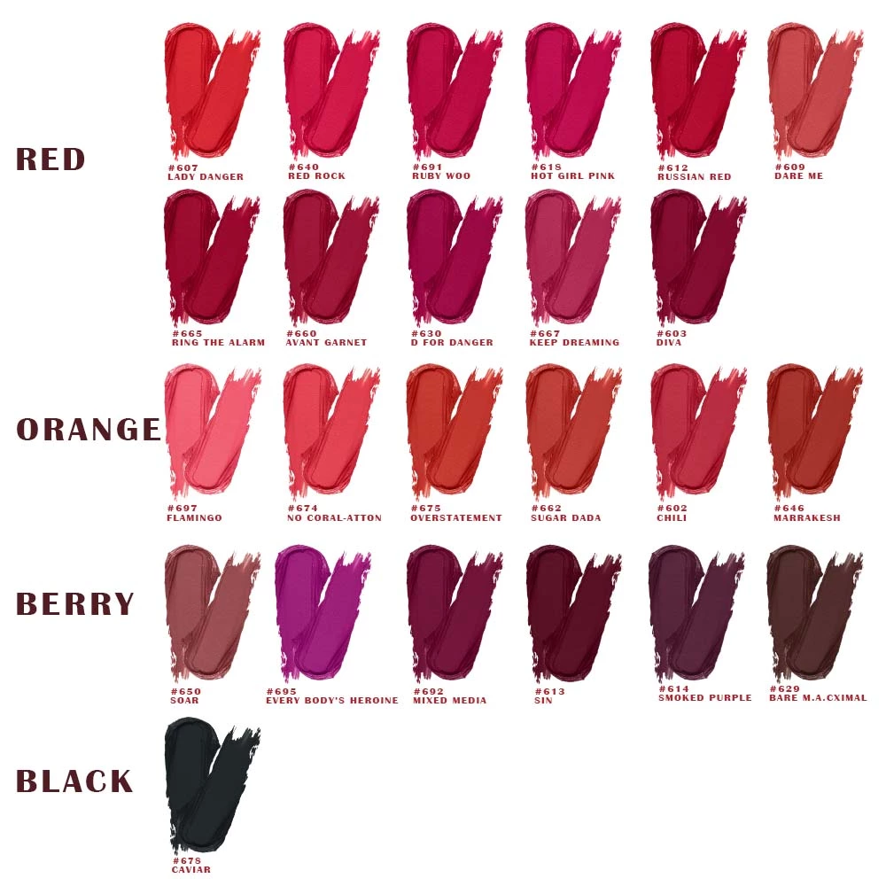 MAC Matte Lipstick Supplier